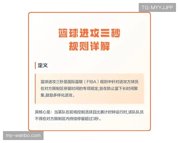详解篮球比赛中球权判定规则的判罚标准