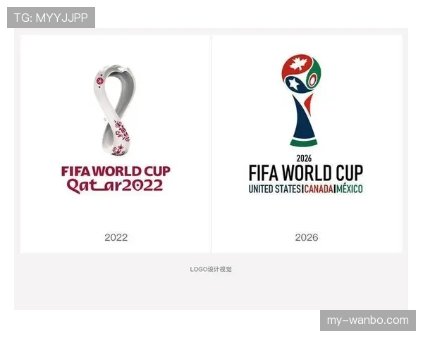 2026世界杯规则下资格怎么筛