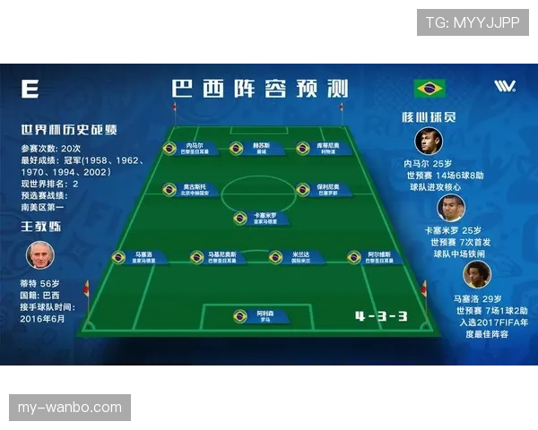 挪威世界杯失球数预测 挪威世界杯失球数预测