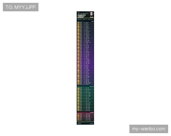 德国世界杯32强赛程回顾:首轮比赛时间与场馆整理 德国世界杯32强赛程回顾:首轮比赛时间与场馆整理