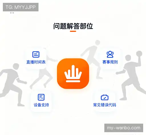 疑问全解